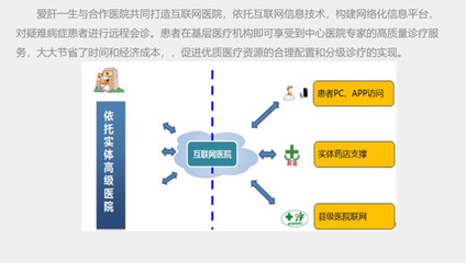 福瑞股份 深耕肝病領(lǐng)域，借力互聯(lián)網(wǎng)信息服務(wù)引領(lǐng)現(xiàn)代化醫(yī)藥發(fā)展